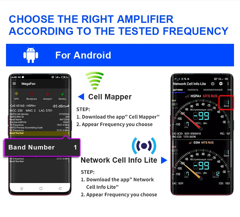 Amplificador celular de triple banda GOBOOST, kit de antena bidireccional de 360°, amplificador de señal 2G, 3G y 4G, repetidor de 850+900+1700/2100+1800+1900+2100 MHz