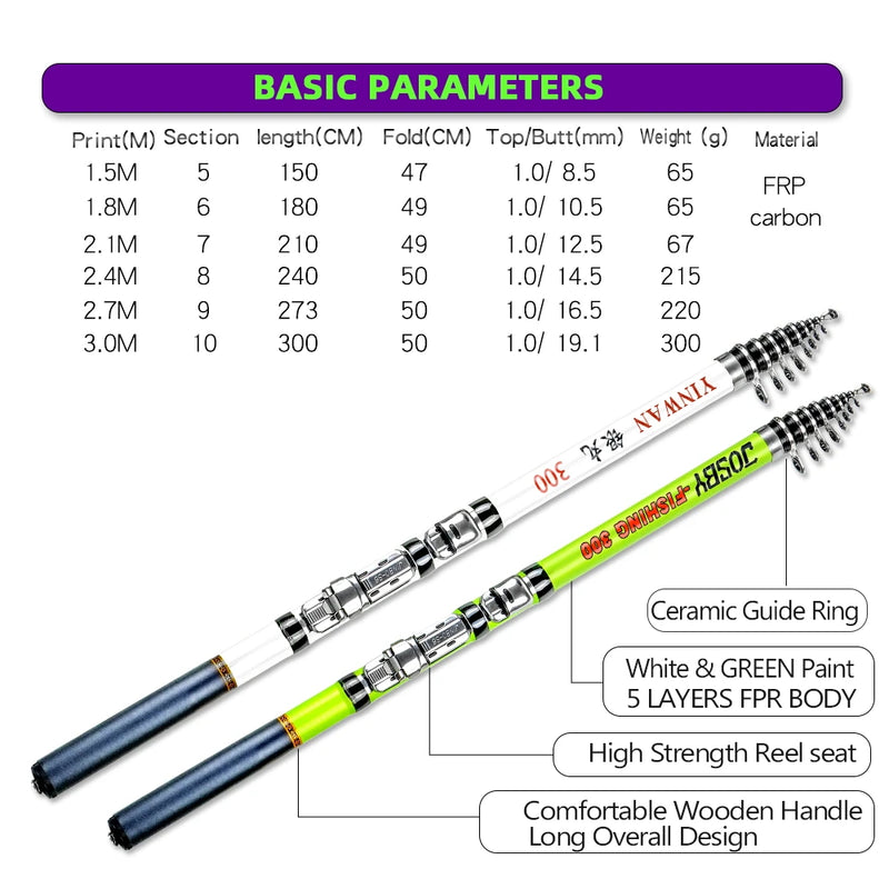 Caña de pescar giratoria JOSBY para pesca en roca, fibra de carbono, mini caña telescópica portátil de 1,5/1,8/2,1/2,4/2,7/3,0 m