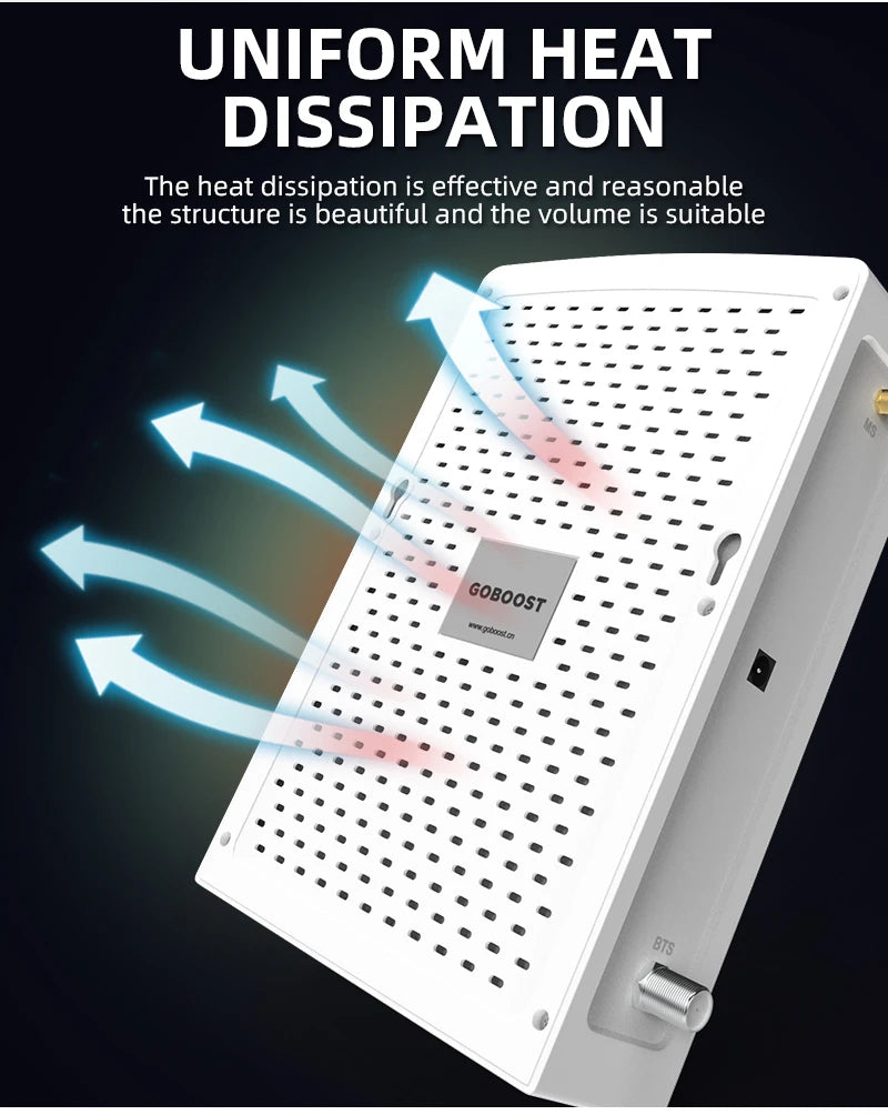 Amplificador celular de triple banda GOBOOST, kit de antena bidireccional de 360°, amplificador de señal 2G, 3G y 4G, repetidor de 850+900+1700/2100+1800+1900+2100 MHz