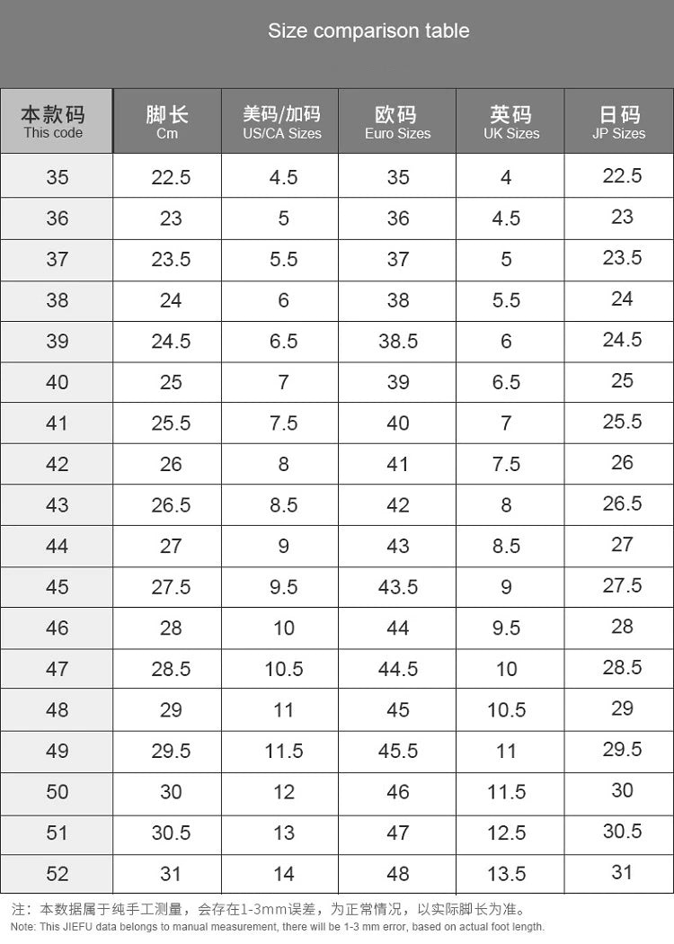 Venta al por mayor de zapatos de seguridad al mejor precio, botas de trabajo con punta de acero a la venta -878