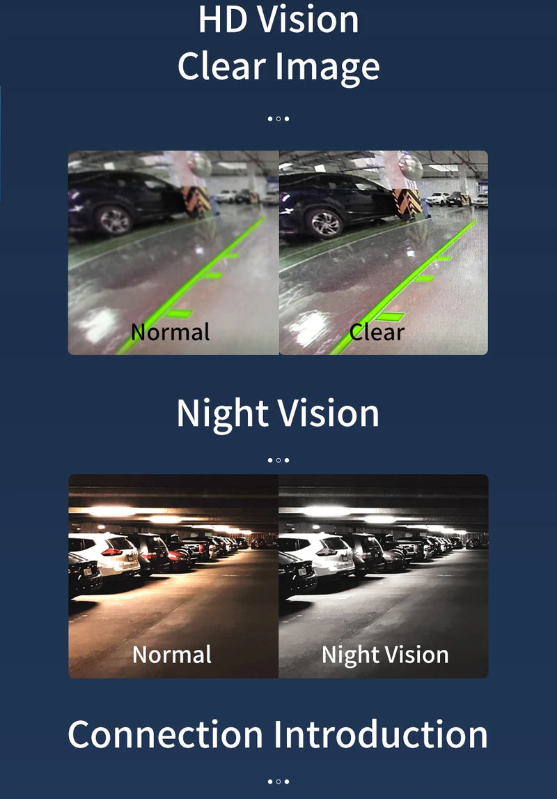 Cámara de visión trasera SINOVCLE para coche, cámara de visión nocturna infrarroja con o sin LED, kit de cámara HD resistente al agua con cableado de respaldo para vehículo