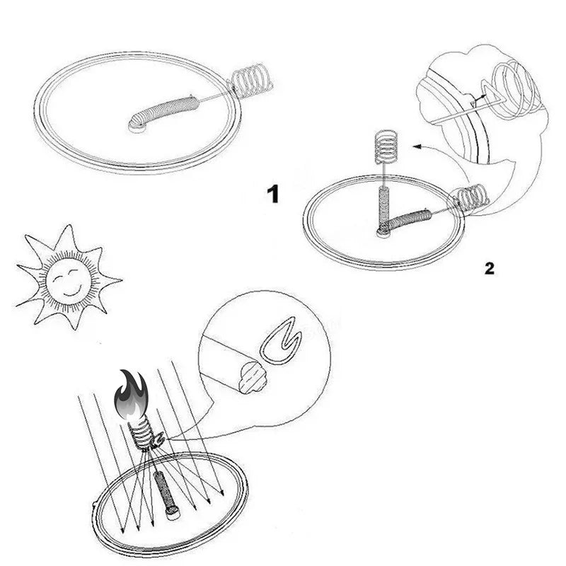 Encendedor solar Herramientas para hacer fuego al aire libre Equipo para encender fuego al aire libre Materiales de preparación para el combate