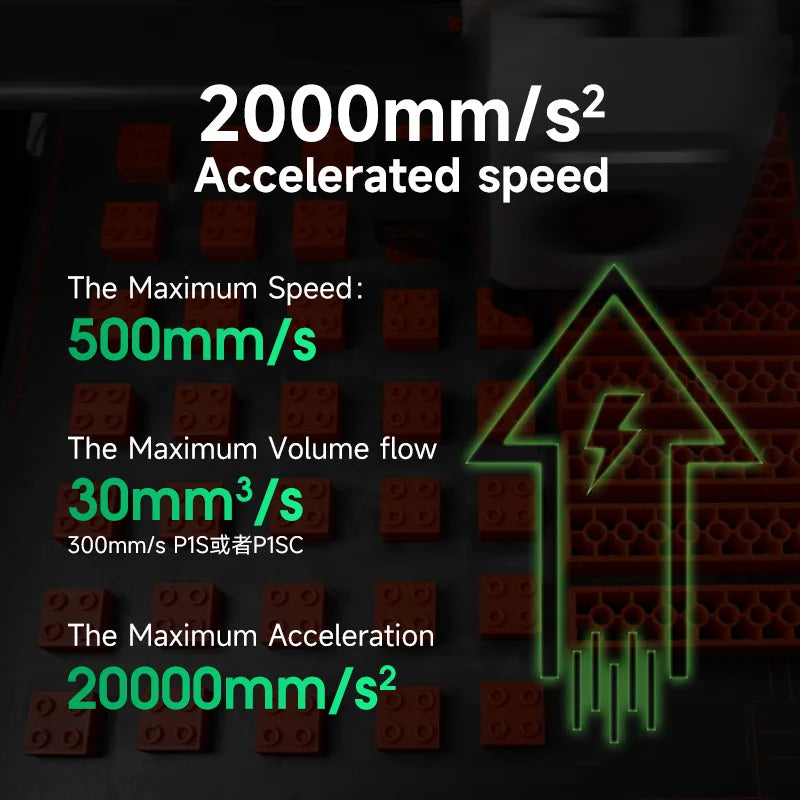 eSUN High Speed PLA+ 3D Printer Filament 1.75MM 1KG Fast Printing PLA+ 3D Filaments High Speed Printing PLA Plus For Bambu Lab