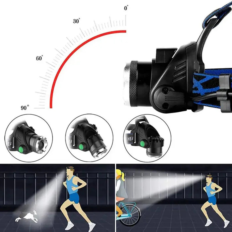 Linterna frontal recargable por USB 2*18650 con sensor de movimiento, linterna LED, linterna impermeable para pesca, camping, linterna portátil