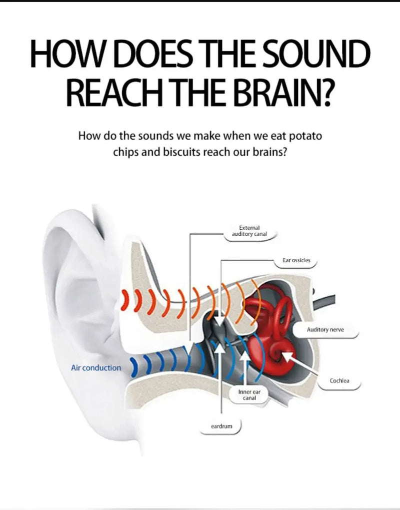 Auriculares de conducción ósea K69 Auriculares de música de alta fidelidad con Bluetooth Auriculares inalámbricos deportivos con gancho para la oreja con micrófono Auriculares impermeables