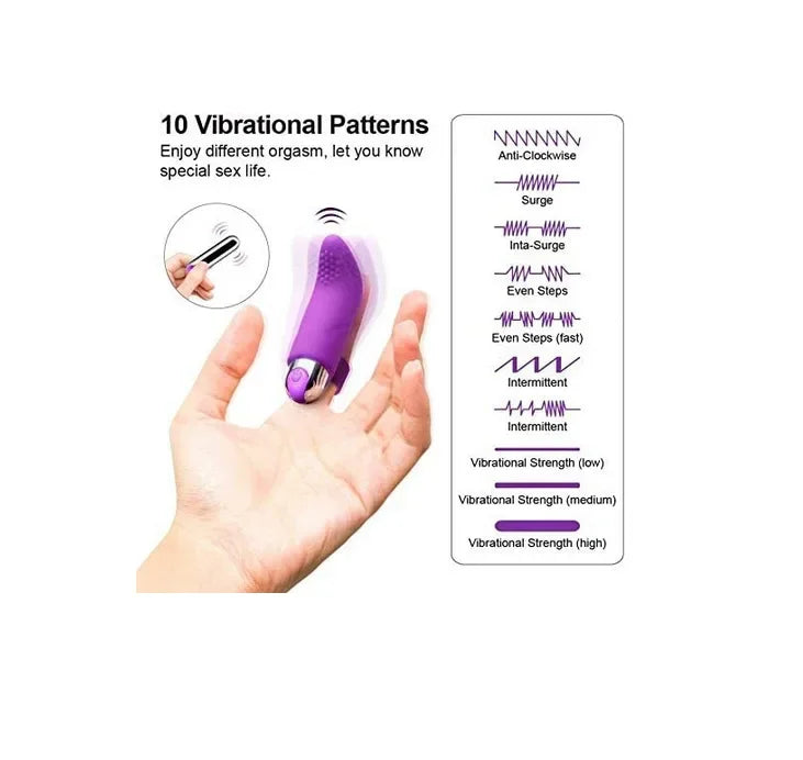 10 Modes Finger Vibrator Clitoris Massage G Spot Stimulation Rechargeable Vibrating Egg Sex Toys For Women Masturbation