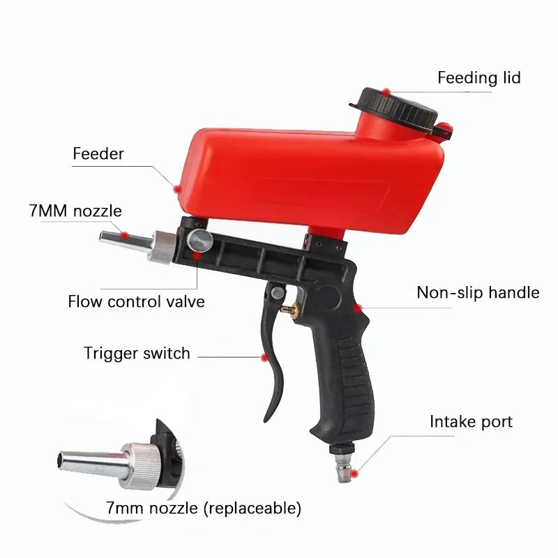 1/2/4PCS Adjustable Sandblasting Gun Sand Blaster Sand Blasting Machine Gravity Small Portable Handheld Pneumatic Blasting Gun