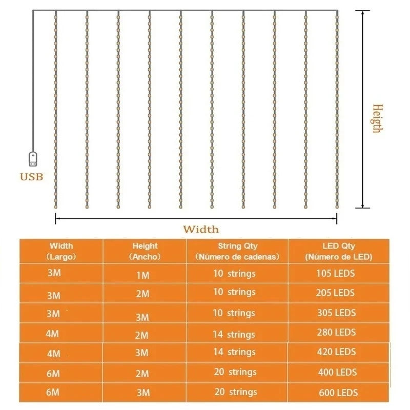 Guirnalda de luces USB para bodas, fiestas, luces de hadas para dormitorio, cortina con control remoto de 3/4/6 m, decoración navideña LED