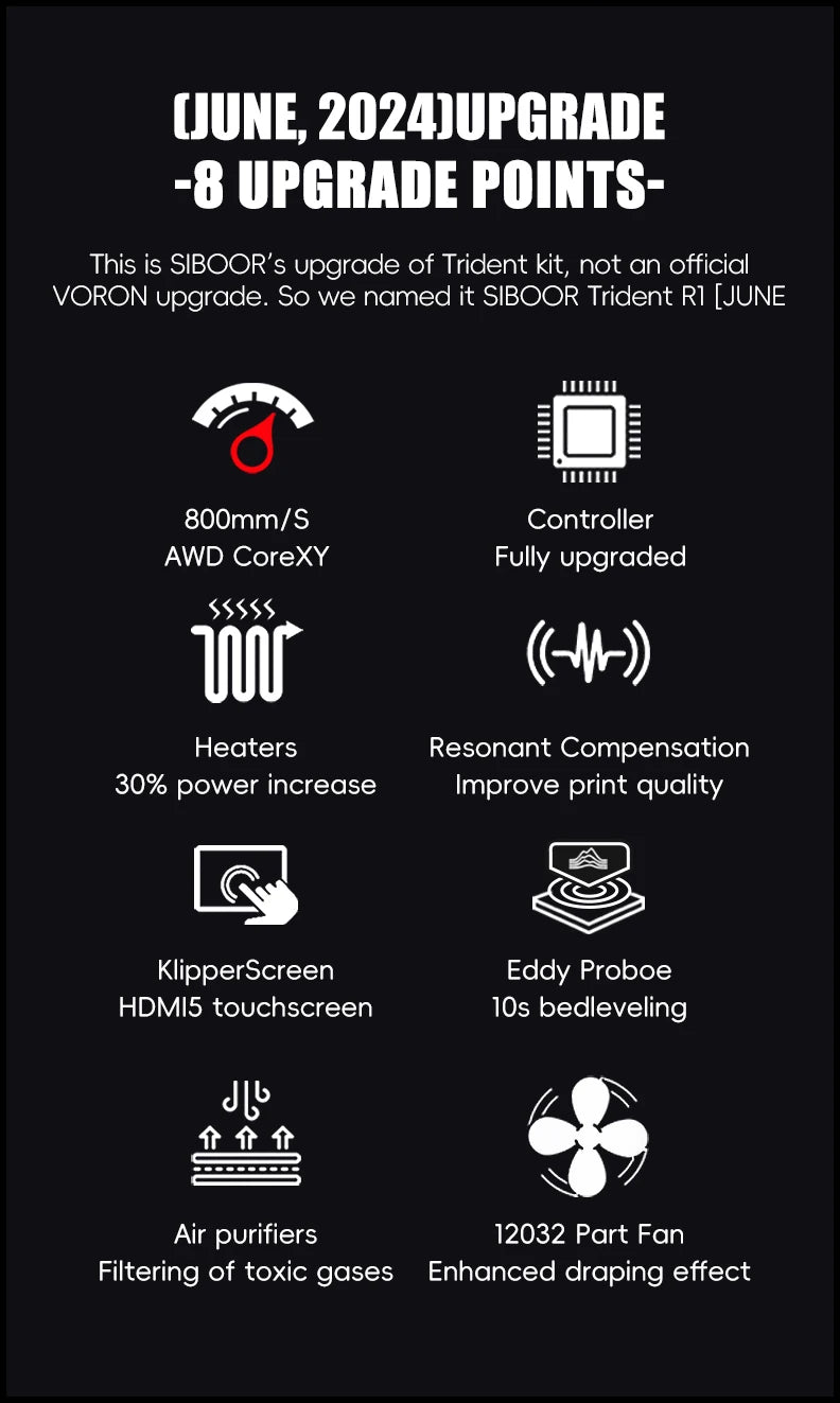 Voron Trident SIBOOR [junio de 2024] Impresora 3D CoreXY 4AWD con estructura de metal CNC, kits completos de impresora 3D DIY mejorada Stealthburner