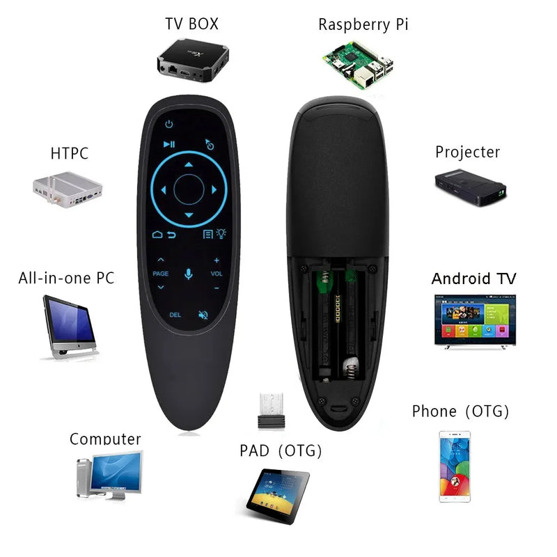 Miniteclado inalámbrico M5 Air Mouse de 2,4 GHz con Bluetooth 5,2 y retroiluminación por voz, control remoto con aprendizaje por infrarrojos para PC y Android