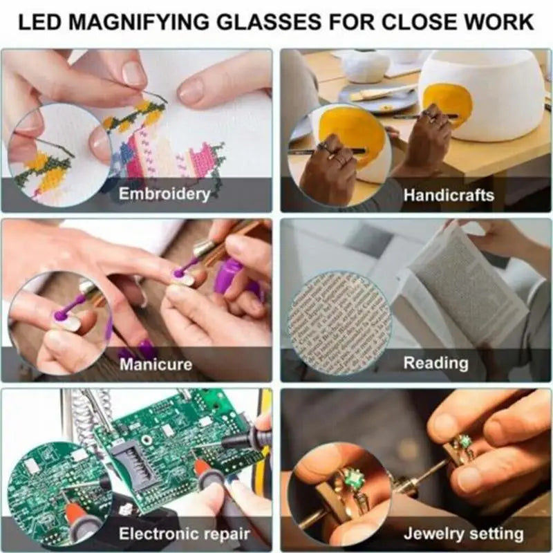 Reading Glasses With Lights USB Rechargeable Blue Light Blocking LED Readers Clear Nighttime Reader Smart Eyewear Eye Glasses