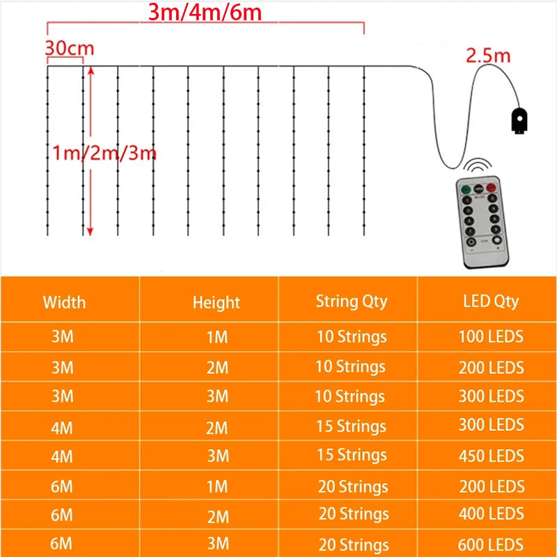 1 paquete de luces LED para cortina con control remoto USB de 8 modos, para bodas, hogar, fiestas, ventanas, paredes, decoraciones de Halloween y Navidad