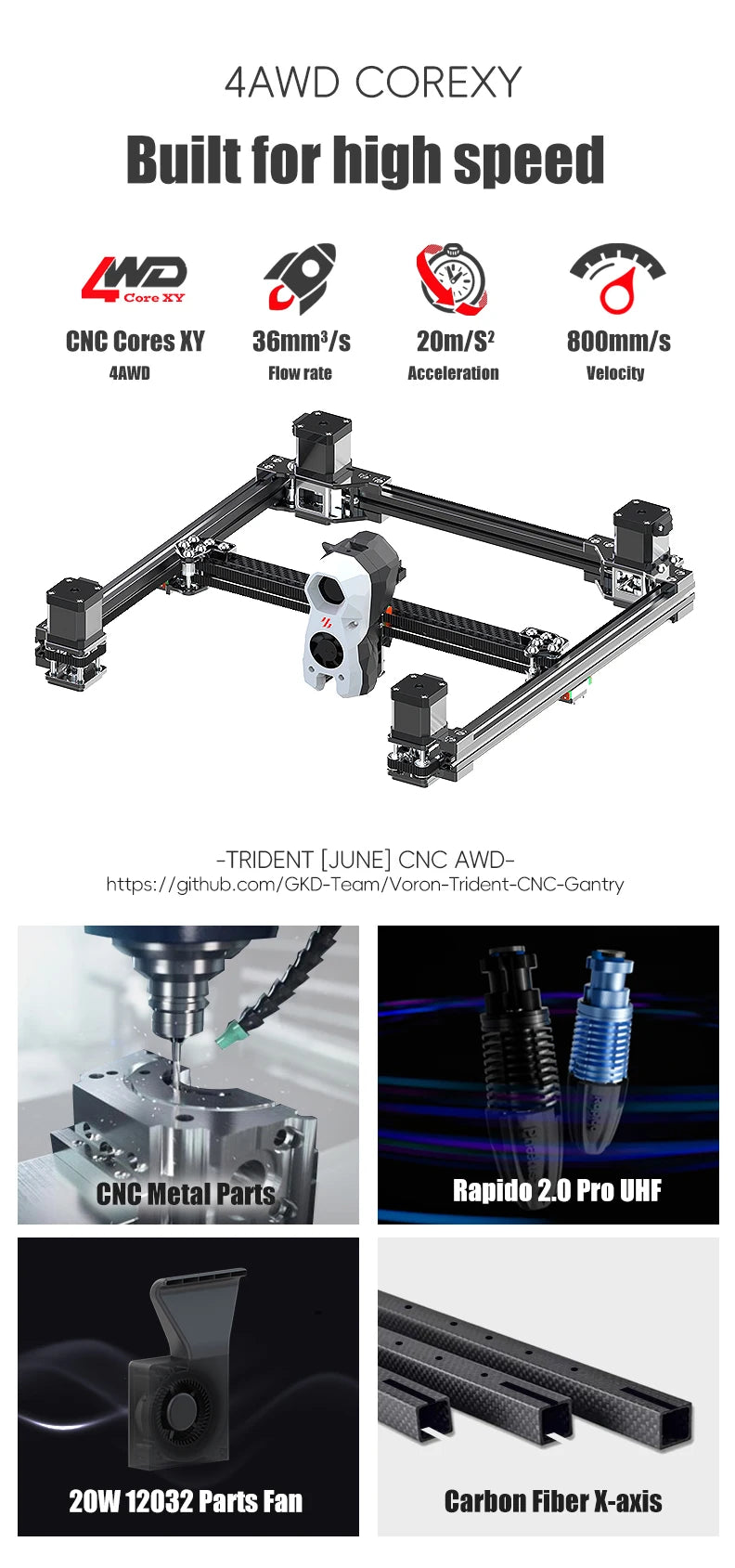 Voron Trident SIBOOR [junio de 2024] Impresora 3D CoreXY 4AWD con estructura de metal CNC, kits completos de impresora 3D DIY mejorada Stealthburner