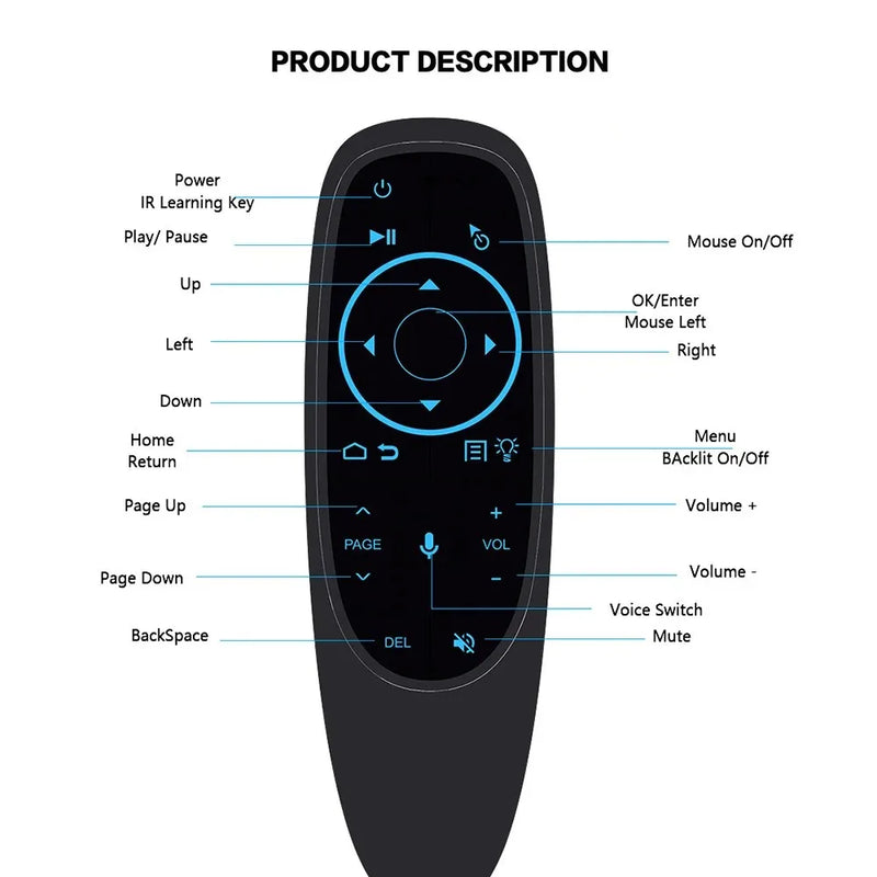 Miniteclado inalámbrico M5 Air Mouse de 2,4 GHz con Bluetooth 5,2 y retroiluminación por voz, control remoto con aprendizaje por infrarrojos para PC y Android