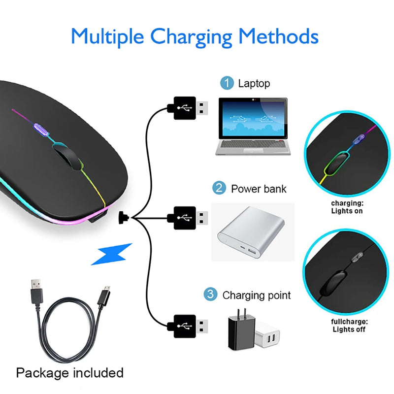 Ratón inalámbrico Bluetooth 5.1 de 1600 DPI, recargable, con retroiluminación RGB, ergonómico, silencioso, receptor USB de 2,4 GHz para ordenador portátil y PC