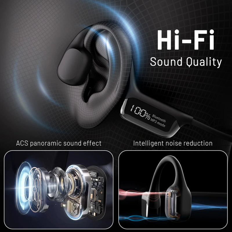 Xiaomi 32GB Bone Conduction Bluetooth Headphone IPX8 Waterproof Swimming Earphone Wireless Stereo Music Headset Magnetic Charger