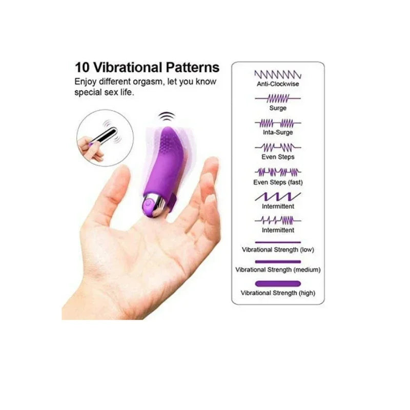 10 Modes Finger Vibrator Clitoris Massage G Spot Stimulation Rechargeable Vibrating Egg Sex Toys For Women Masturbation