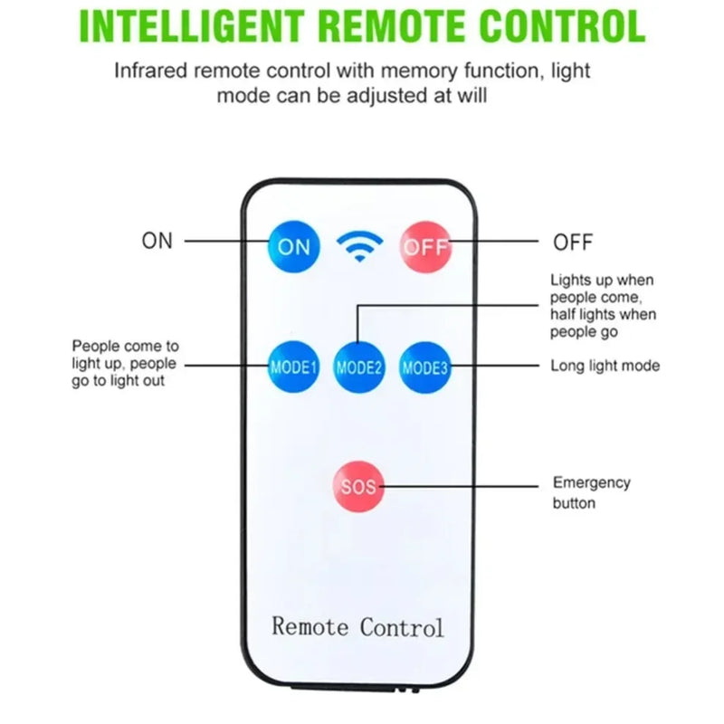 LED Solar Outdoor Remote Control 3 Modes LED Courtyard Wall Lamp Human Body Induction Garden Terrace Garage Door Street Lighting