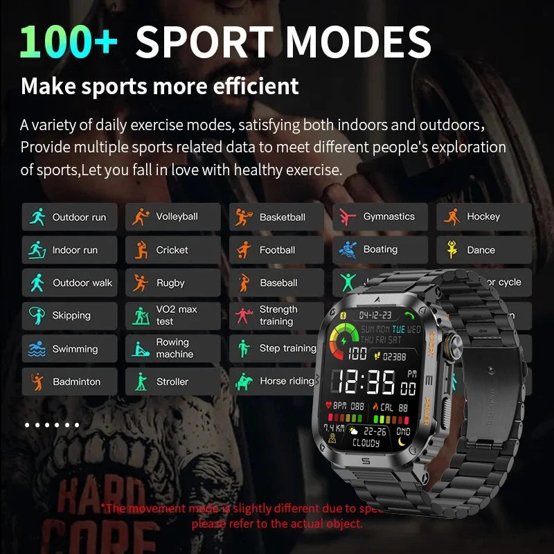 Nuevo reloj inteligente militar resistente con GPS para hombre, relojes deportivos IP68, resistente al agua, 2,01 pulgadas, llamadas por voz IA y Bluetooth, reloj inteligente para Android IOS