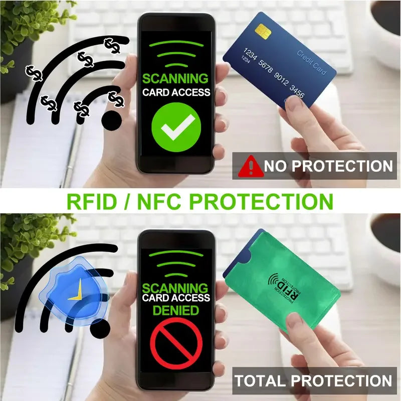 5Pcs Color RFID Blocking Credit Bank Card Holder Protector Aluminum Foil Anti-Scan Card Sleeves Access Control Card Keeper Case