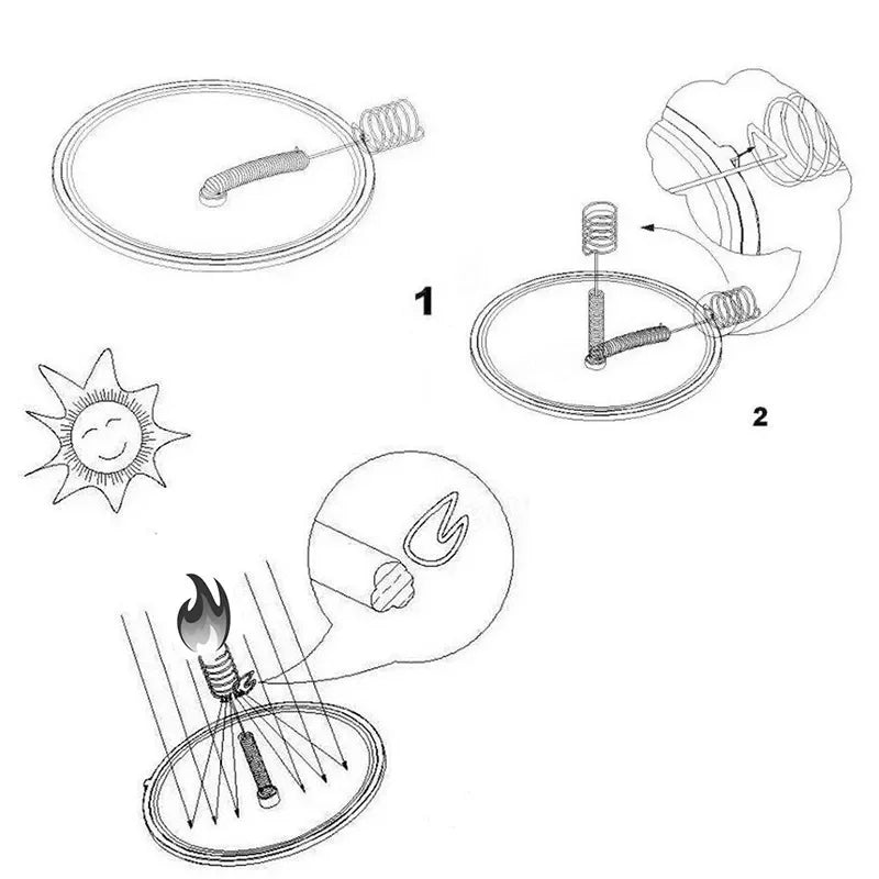 Encendedor solar Herramientas para hacer fuego al aire libre Equipo para encender fuego al aire libre Materiales de preparación para el combate