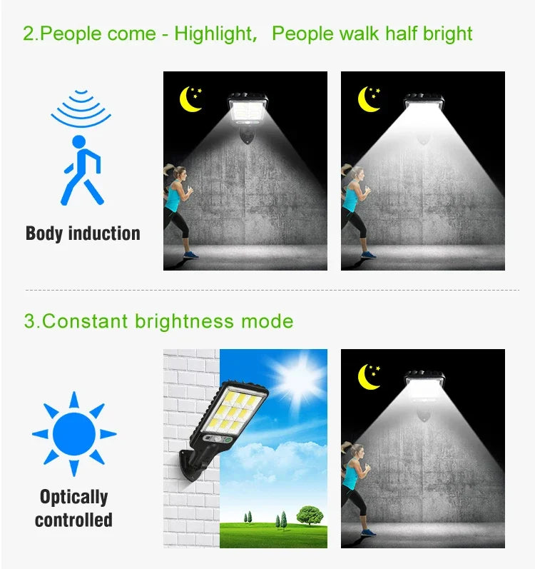 LED Solar Outdoor Remote Control 3 Modes LED Courtyard Wall Lamp Human Body Induction Garden Terrace Garage Door Street Lighting