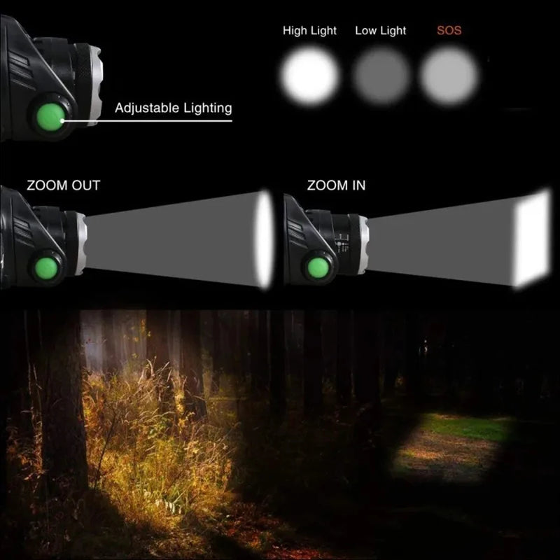 Linterna frontal recargable por USB 2*18650 con sensor de movimiento, linterna LED, linterna impermeable para pesca, camping, linterna portátil