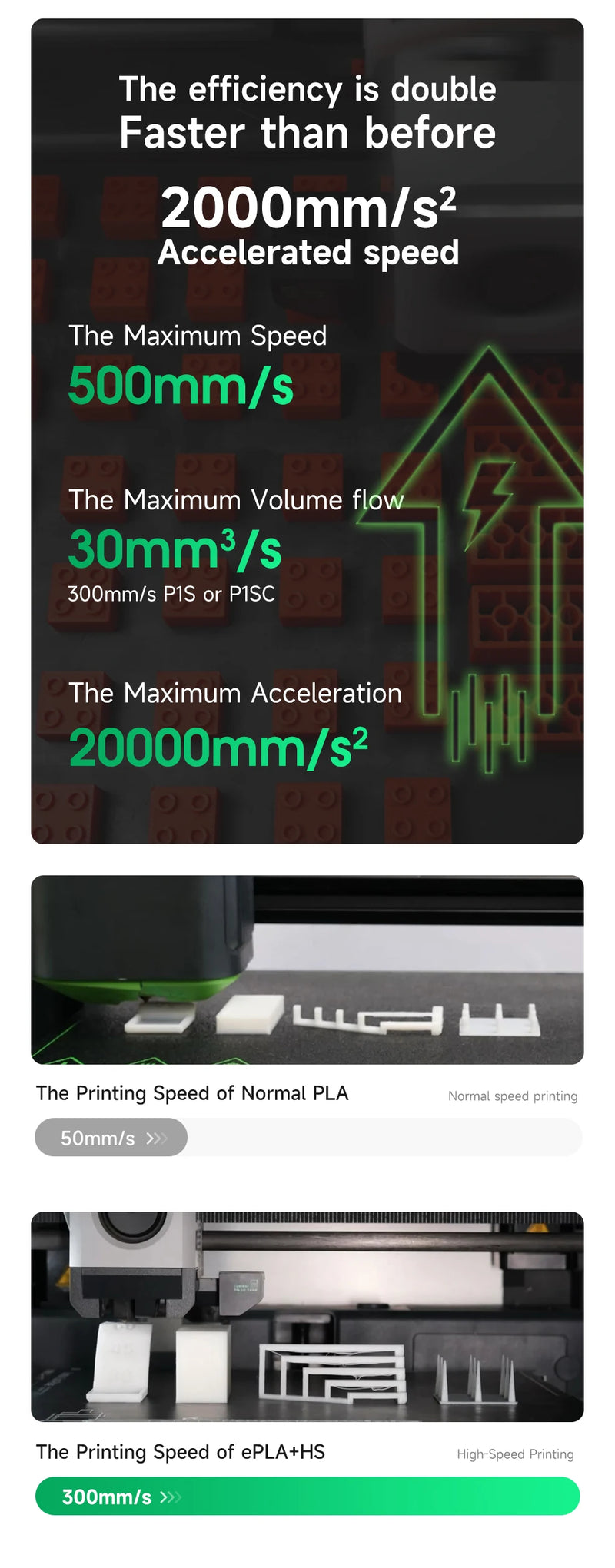 eSUN High Speed PLA+ 3D Printer Filament 1.75MM 1KG Fast Printing PLA+ 3D Filaments High Speed Printing PLA Plus For Bambu Lab