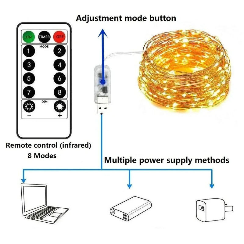 Cadena de luces LED de alambre de cobre, 100/200 luces LED USB con control remoto, 8 modos, decoración navideña a prueba de agua para Año Nuevo