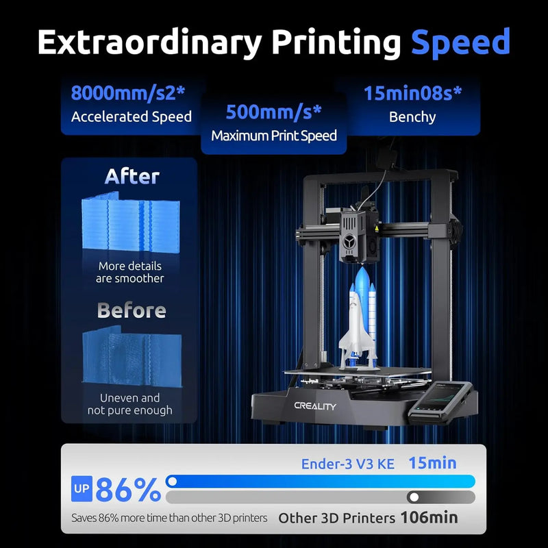 Impresora 3D Creality Ender 3 V3 KE, impresión de alta velocidad de 500 mm/s, tamaño de impresión 8,66 x 8,66 x 9,84 pulgadas, envío gratuito desde EE. UU.