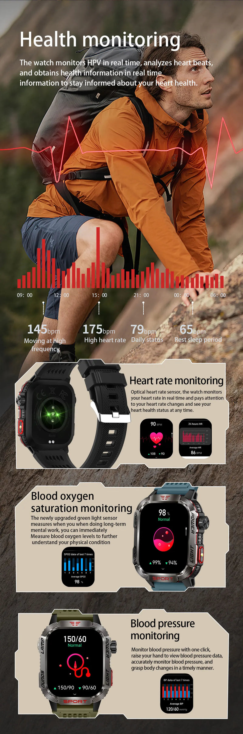 Reloj inteligente deportivo profesional para exteriores con GPS, nuevo reloj inteligente para hombre con control del ritmo cardíaco, llamadas por Bluetooth, resistente al agua hasta 3 ATM, para natación y fitness, 2024