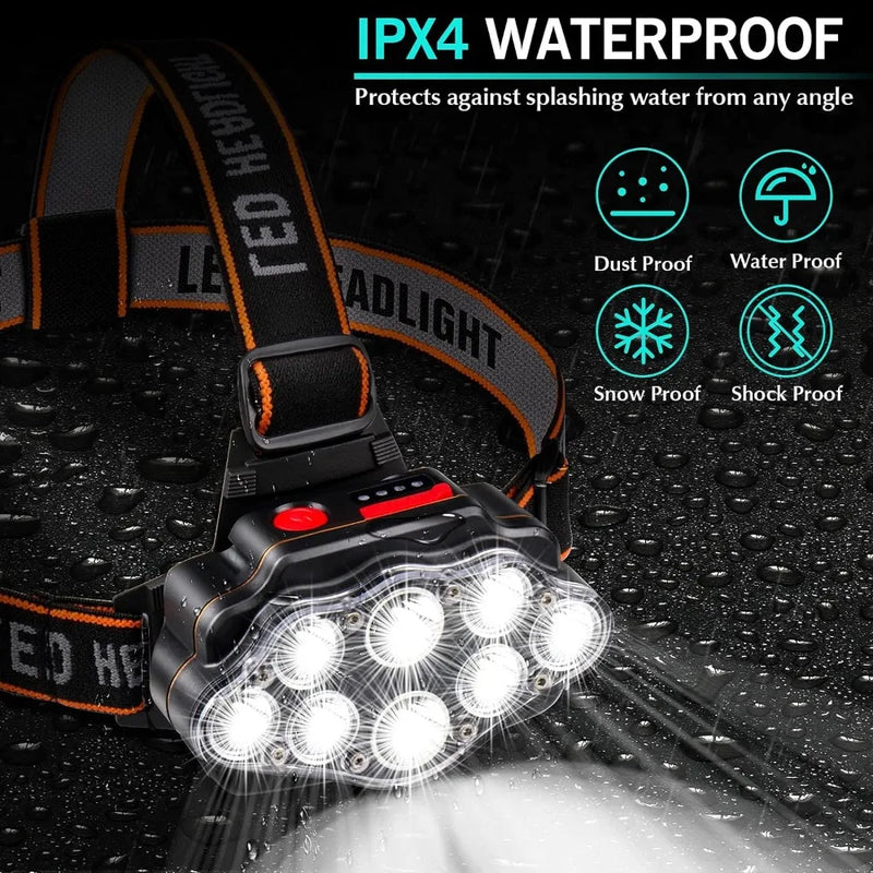 Linterna frontal LED recargable de alto brillo con 8 luces LED USB, 4 modos, IPX4, resistente al agua