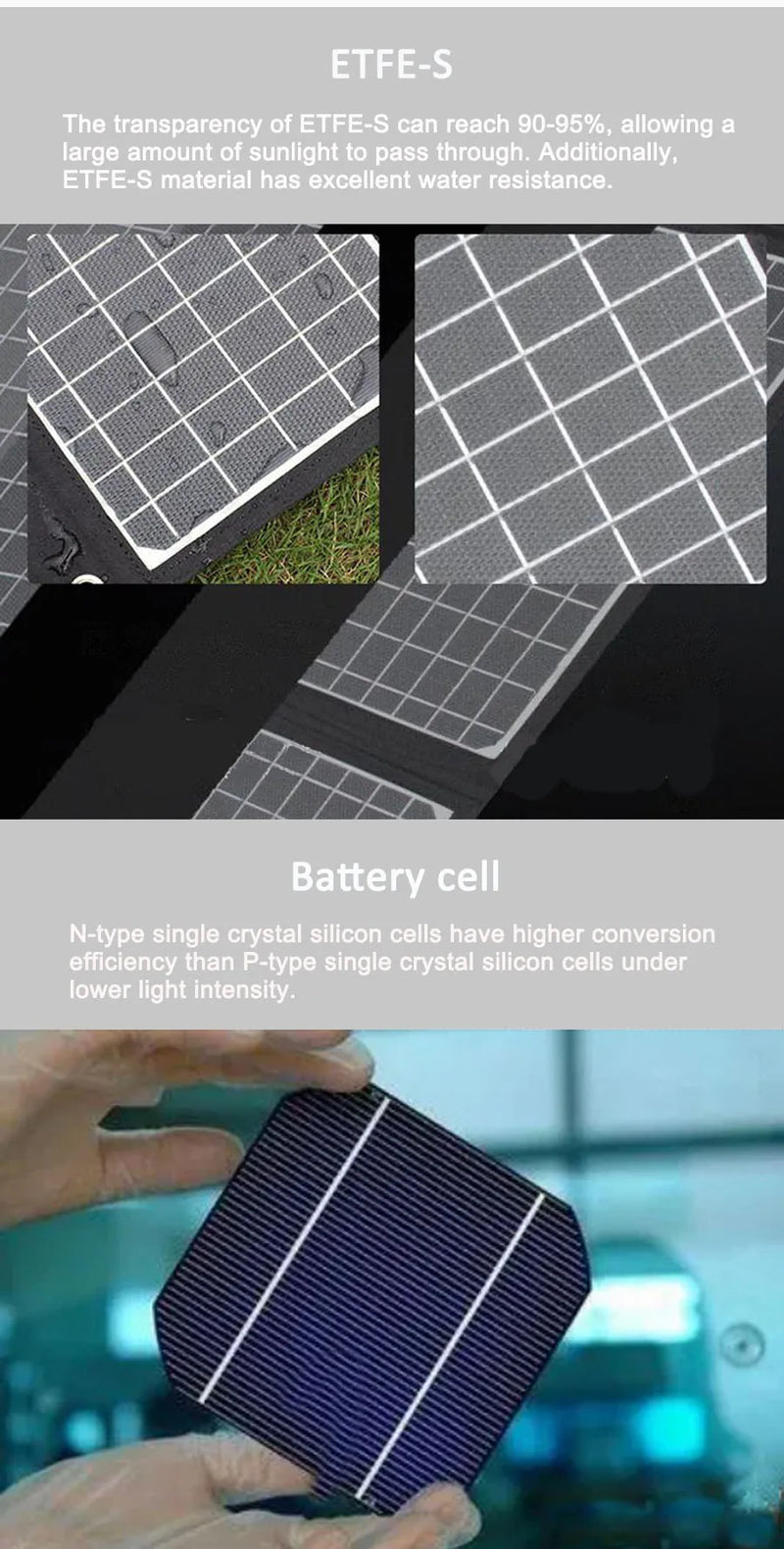 LEETA Portable Solar Panel 30W High Power High Quality Waterproof Foldable Outdoor Cells Battery Charger for Mobile Phone Travel