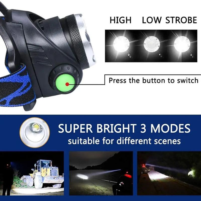 Linterna frontal recargable por USB 2*18650 con sensor de movimiento, linterna LED, linterna impermeable para pesca, camping, linterna portátil