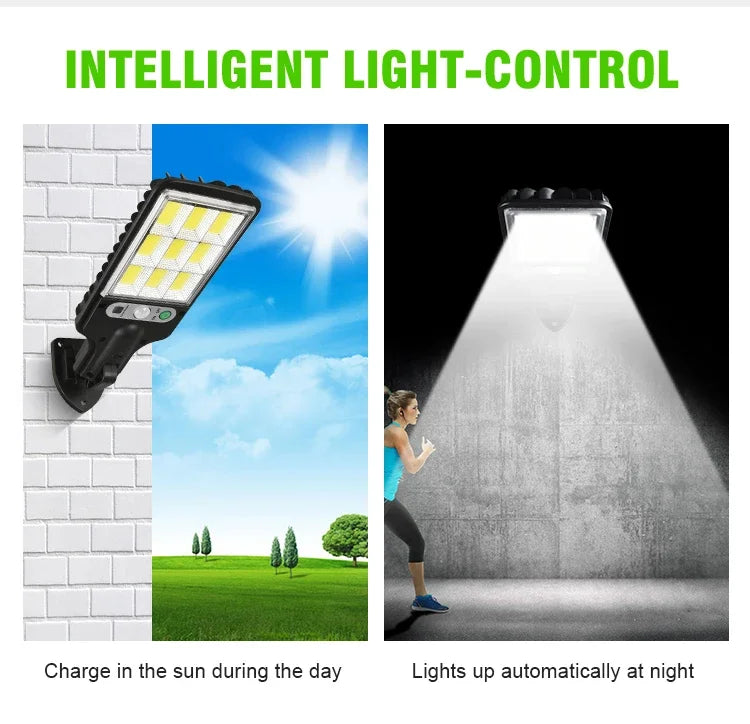 LED Solar Outdoor Remote Control 3 Modes LED Courtyard Wall Lamp Human Body Induction Garden Terrace Garage Door Street Lighting