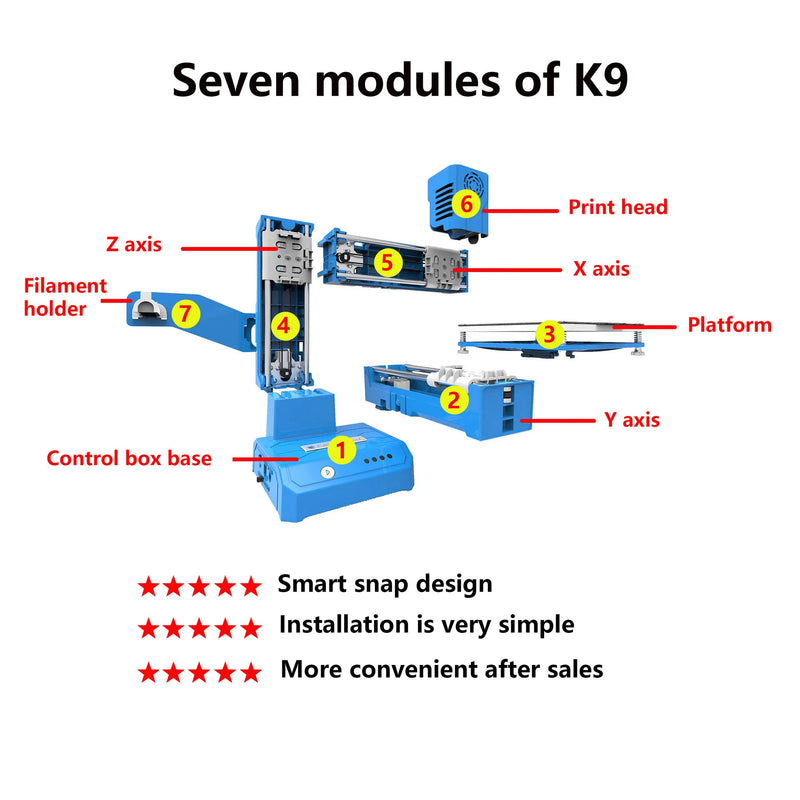 Impresora 3D pequeña K9 Supper Mini Desktop 10*10*10cm Sin cama caliente Impresión con una tecla con TF Máquina de impresora 3D Regalo EasyThreed