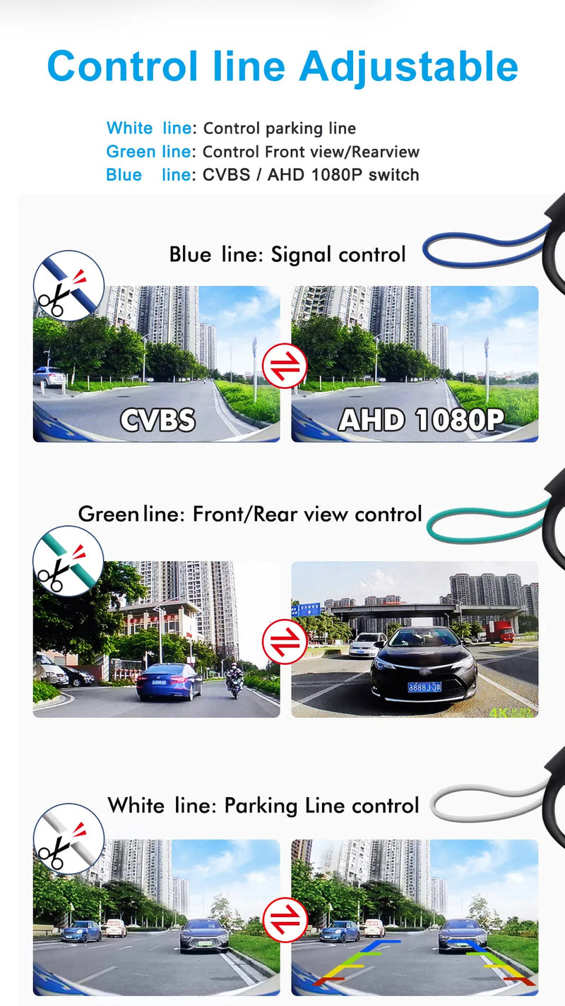 Backup Reversing 180° AHD 1920*1080P High-definition Car Rear View Camera CVBS NTSC Night Vision Vehicle Reversing Cameras