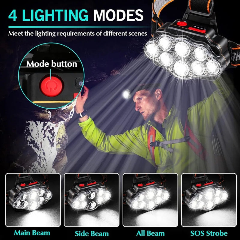 Linterna frontal LED recargable de alto brillo con 8 luces LED USB, 4 modos, IPX4, resistente al agua