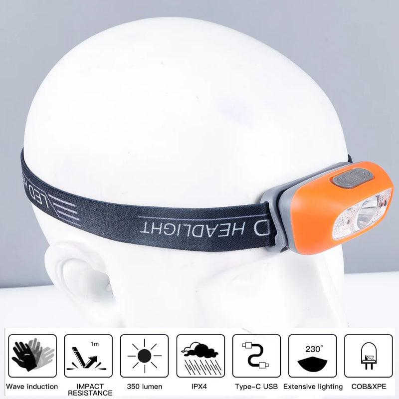 Portable Sensor Headlight Body Motion Sensor Headlamp USB Rechargeable Outdoor Waterproof Camping Fishinglight Powerful Torches