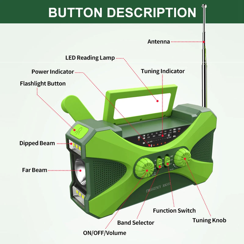 Radio multifuncional de 10000 mAh con manivela y carga solar por USB, radio meteorológica FM, AM, WB, NOAA, linterna LED de emergencia