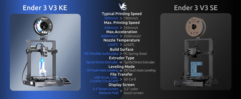 Impresora 3D Creality Ender 3 V3 KE, impresión de alta velocidad de 500 mm/s, tamaño de impresión 8,66 x 8,66 x 9,84 pulgadas, envío gratuito desde EE. UU.