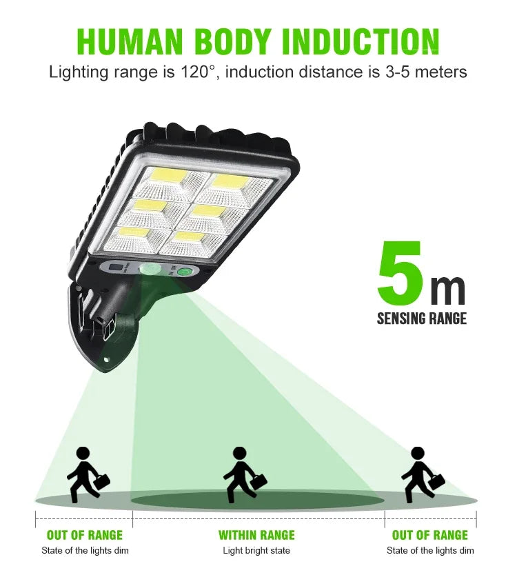 LED Solar Outdoor Remote Control 3 Modes LED Courtyard Wall Lamp Human Body Induction Garden Terrace Garage Door Street Lighting