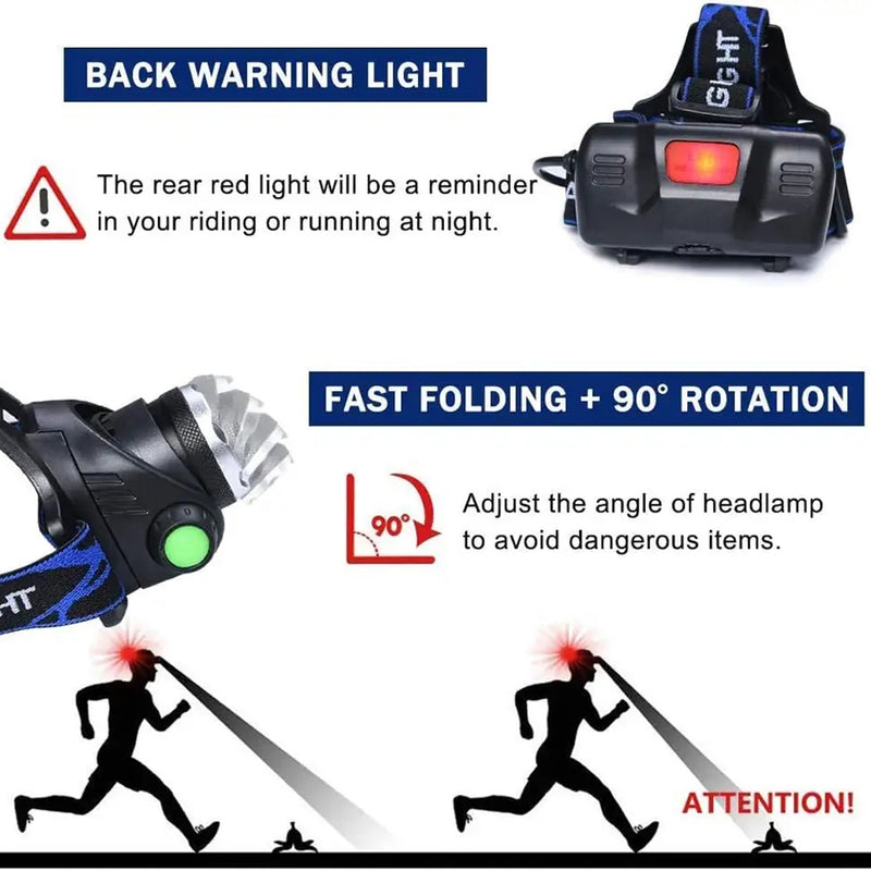 Linterna frontal recargable por USB 2*18650 con sensor de movimiento, linterna LED, linterna impermeable para pesca, camping, linterna portátil