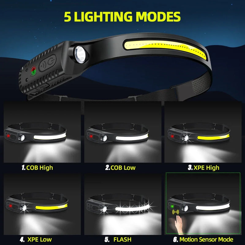 Heinast USB Rechargeable Head Lamp COB LED Induction Sensor Head Lamp Built-in Battery Flashlight 5 Lighting Modes Headlight