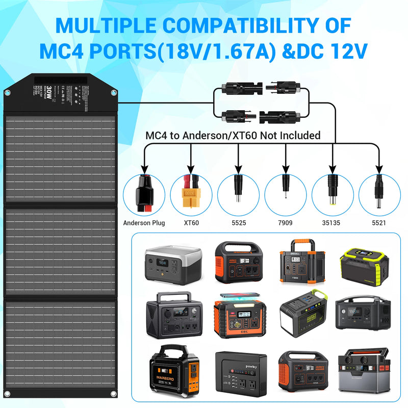 30W Portable Solar Charger, 5 Ports  Foldable USB Solar Panel with Waterproof MC4 Port (Higher Output),  DC(12V) / 2*Ty