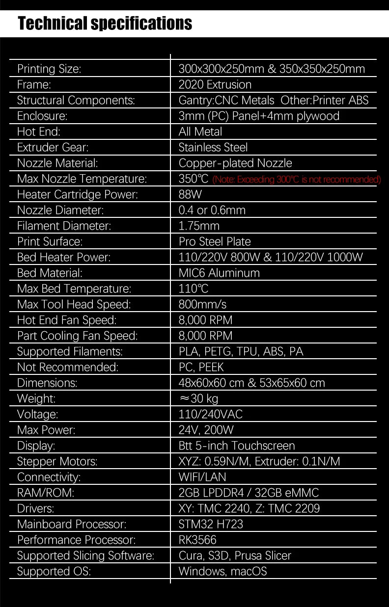 Voron Trident SIBOOR [junio de 2024] Impresora 3D CoreXY 4AWD con estructura de metal CNC, kits completos de impresora 3D DIY mejorada Stealthburner