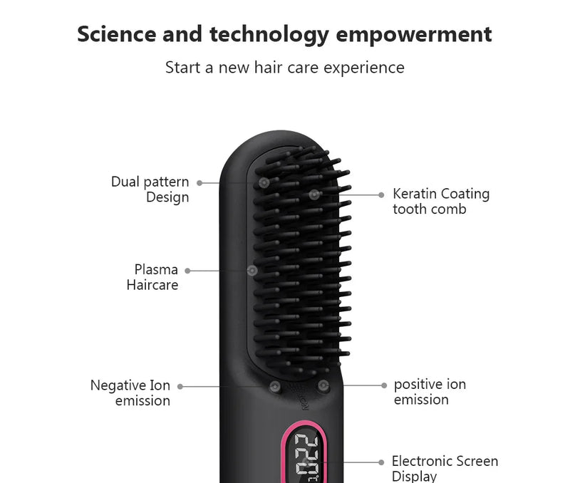 Cordless Portable Hair Straightener Brush with 9600mAh Battery & USB-C Charging Anti-Scald Comb for Travel