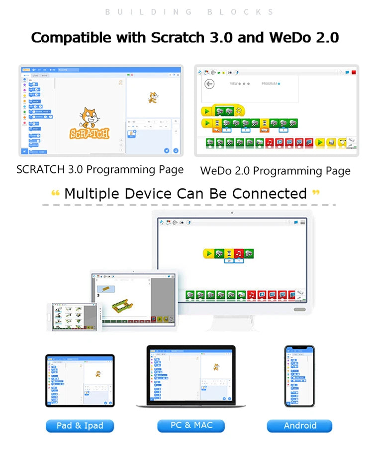 390 piezas de la tercera generación WeDo 2.0 Core Set Scratch 3.0 Robotics Construction School STEAM Kit de ladrillos educativos Juguetes Regalos